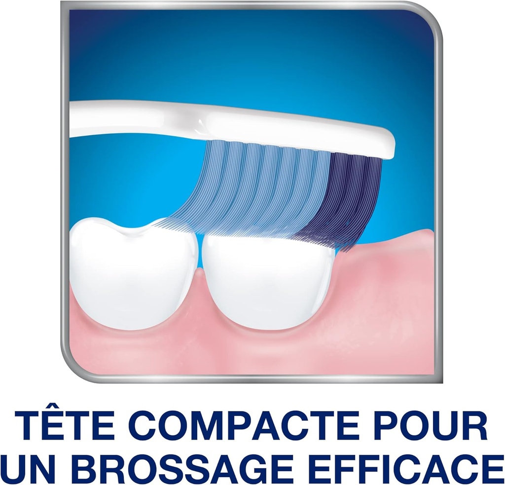 Sensodyne B.A.D Soin G-Souple