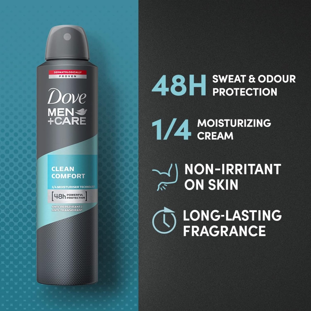 Dove Deo- Spray Clean Men 250ml